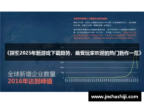 《探索2025年新游戏下载趋势，最受玩家欢迎的热门新作一览》